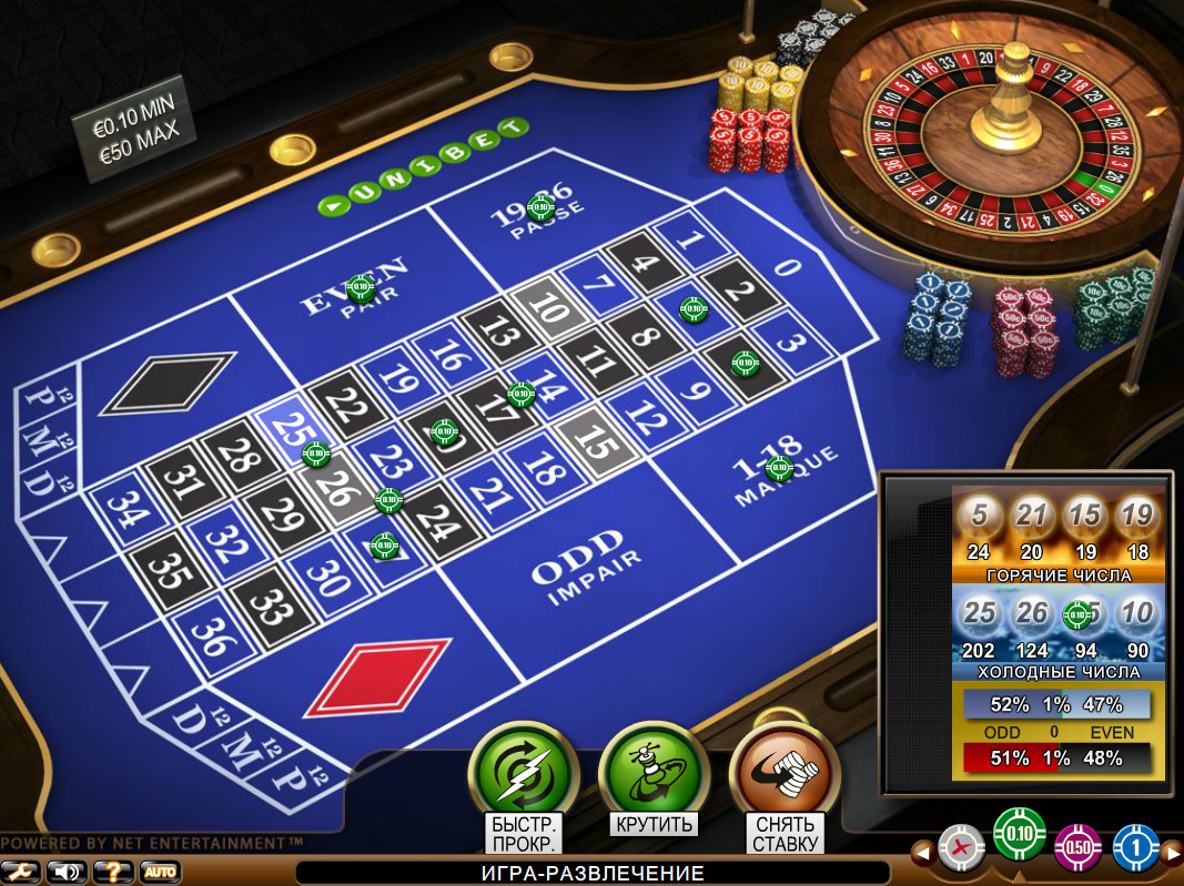 Французские онлайн казино казино биг азарт отзывы